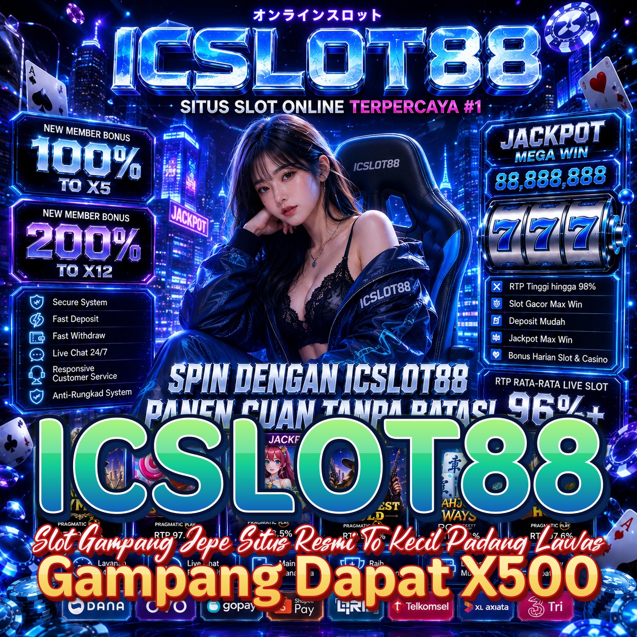 ICSLOT88