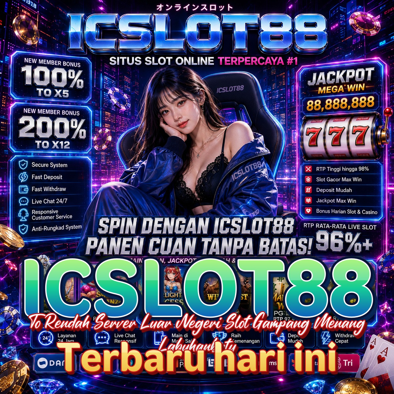 ICSLOT88